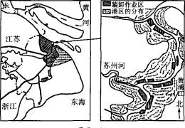 读 我国外贸出口商品构成的变化图