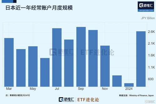 日本的底线,为何一退再退